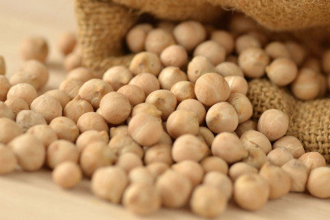 Crop Market Price News for Chickpea